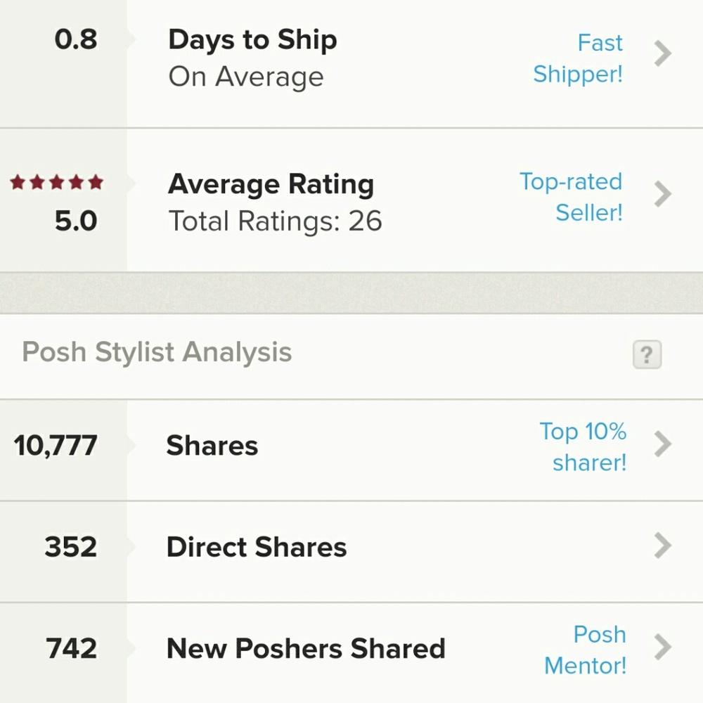 **FAST SHIPPER!!! TOP RATED SELLER!!!**